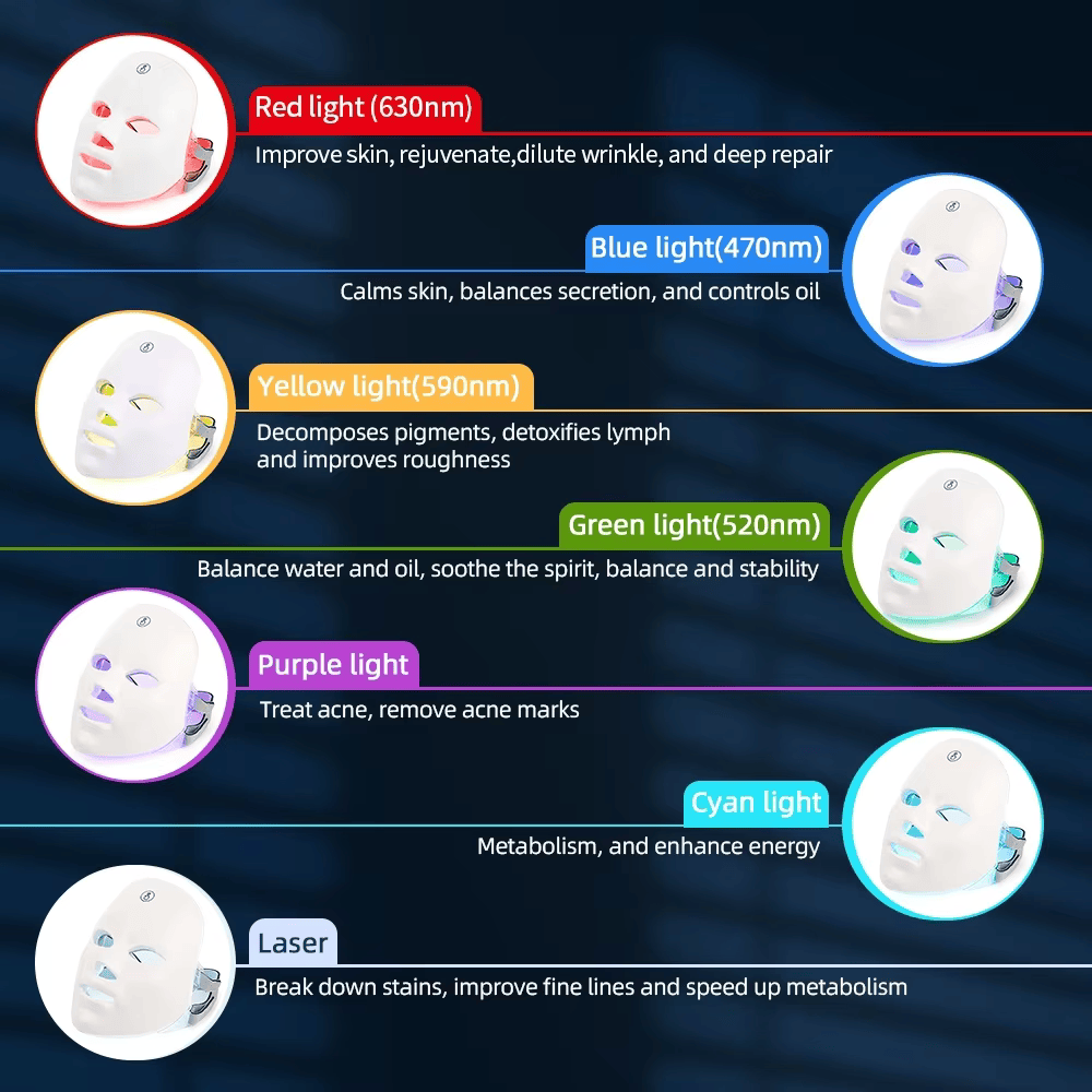 Vital Radiance™ Face & Neck LED Mask
