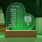 Religious Encouragement and Inspirational -  Acrylic Plaque