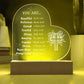Religious Encouragement and Inspirational -  Acrylic Plaque